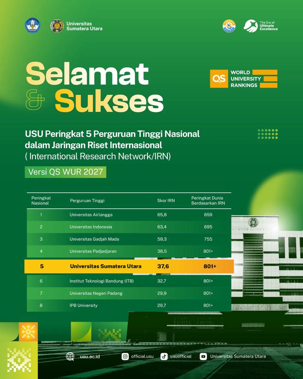dummy berita